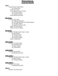 Cheer Power Midwest Nationals 2012 Results - Spirit Post