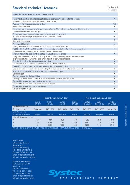 Standard technical features. - Systec