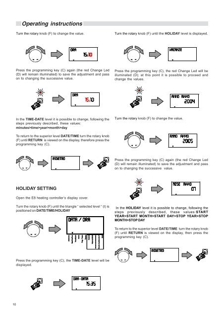 User Manual - Unical Lattner Condensing Hot Water Boilers