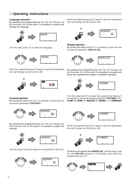 User Manual - Unical Lattner Condensing Hot Water Boilers