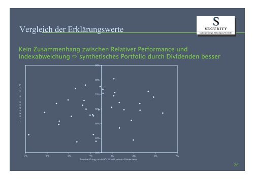 Security Fondsstudie - Security KAG