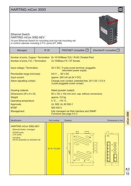 Ethernet - Harting