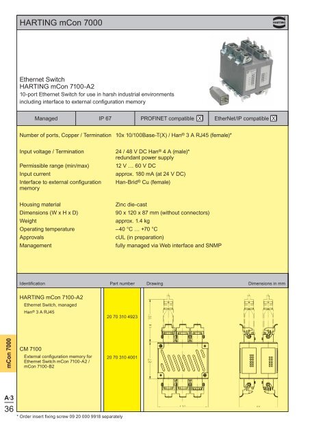 Ethernet - Harting