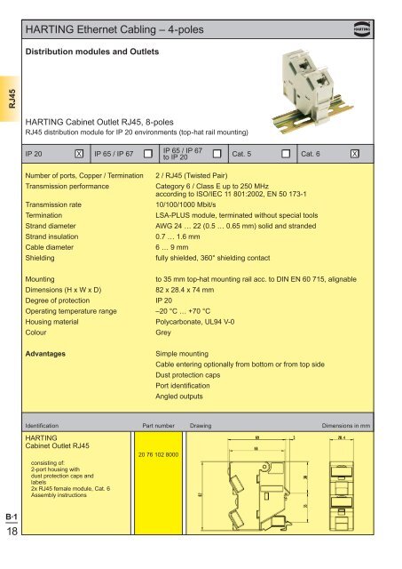 Ethernet - Harting