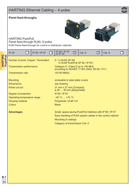 Ethernet - Harting