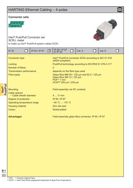 Ethernet - Harting