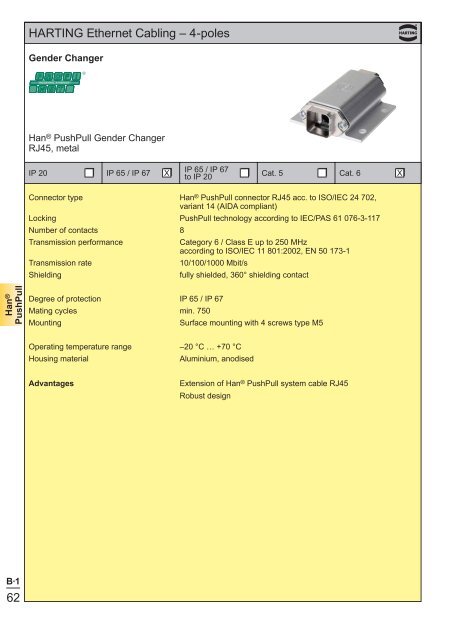 Ethernet - Harting