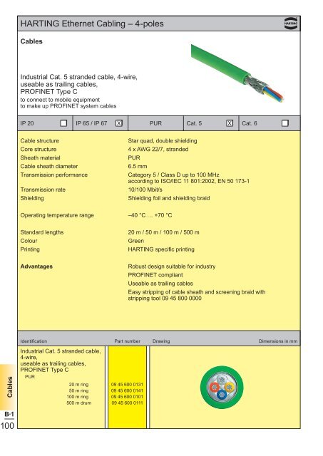 Ethernet - Harting