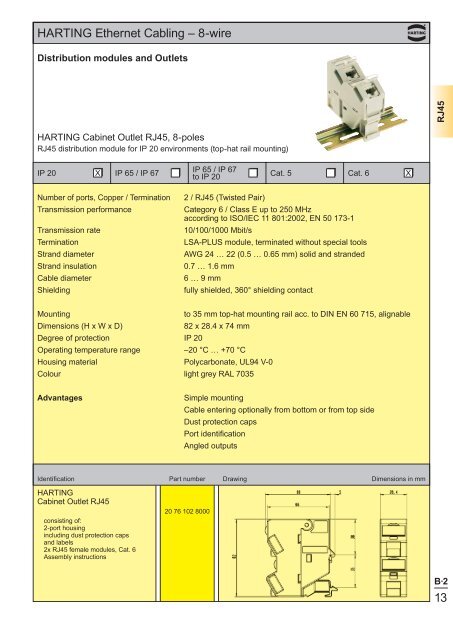 Ethernet - Harting