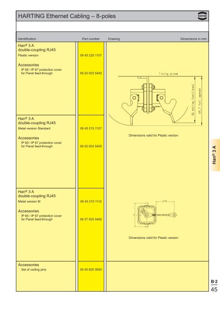 Ethernet - Harting