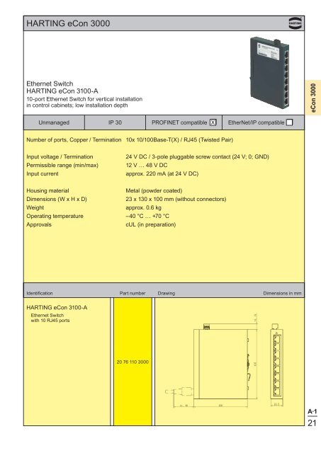 Ethernet - Harting