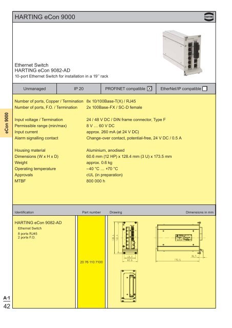 Ethernet - Harting