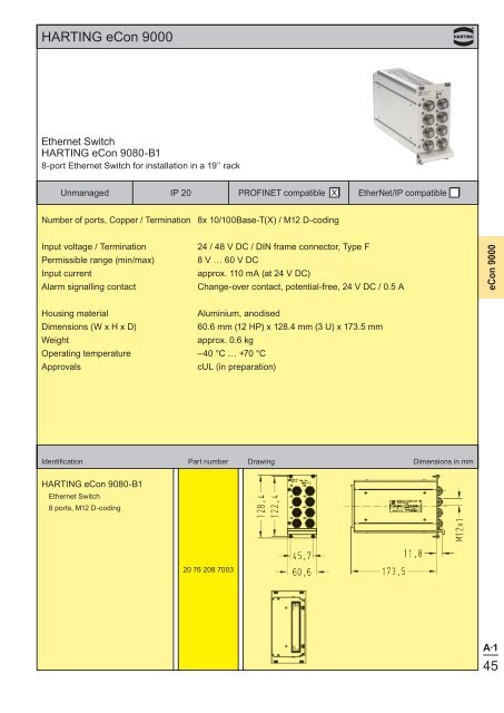 Ethernet - Harting