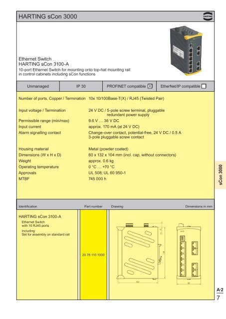 Ethernet - Harting