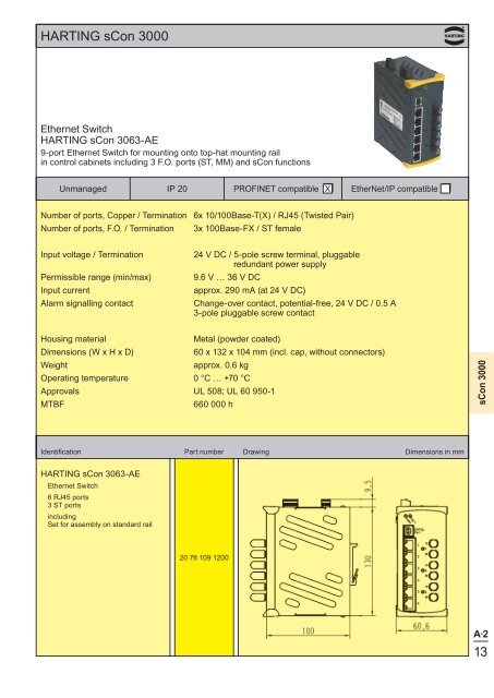 Ethernet - Harting