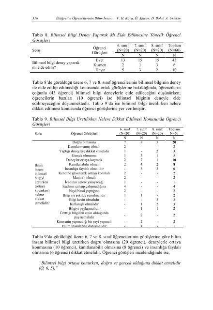 Ä°lkÃ¶Äretim ÃÄrencilerinin Bilim Ä°nsanÄ± ve Bilimsel Bilgi ... - KEFAD