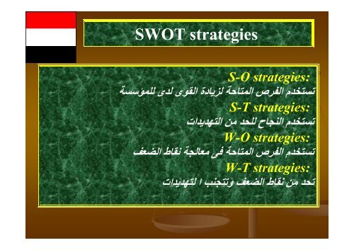 Ø§ÙØªØ­ÙÙÙ Ø§ÙØ±Ø¨Ø§Ø¹Ù SWOT Analysis - Ø¬Ø§ÙØ¹Ø© Ø§ÙÙÙØµÙØ±Ø©