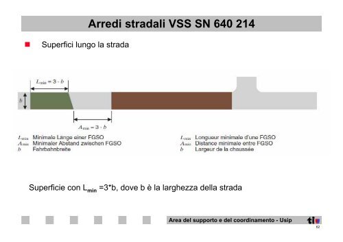 Demarcazioni particolari, moderazioni del traffico, passaggi ...