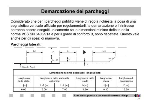 Demarcazioni particolari, moderazioni del traffico, passaggi ...