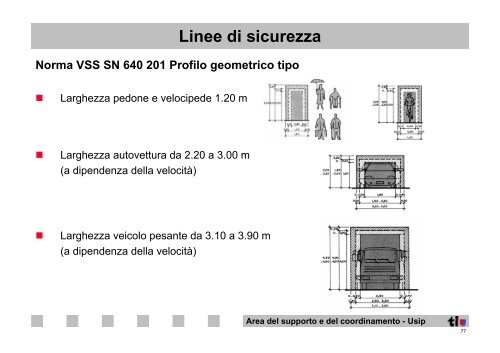 Demarcazioni particolari, moderazioni del traffico, passaggi ...