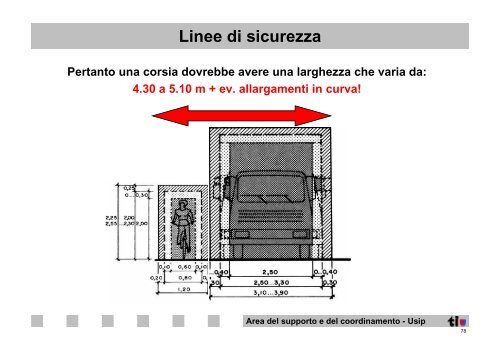 Demarcazioni particolari, moderazioni del traffico, passaggi ...