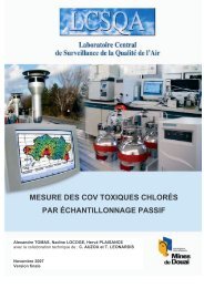 mesure des cov toxiques chlorés par échantillonnage passif - LCSQA