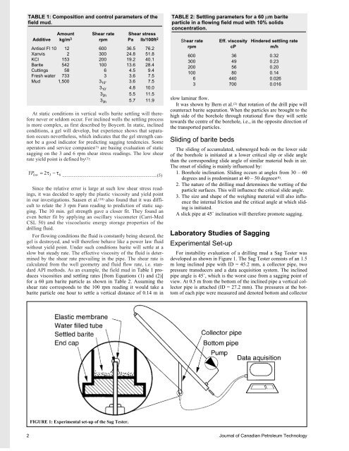 JCPT-paper-on-Sag - Drilling Engineering Association