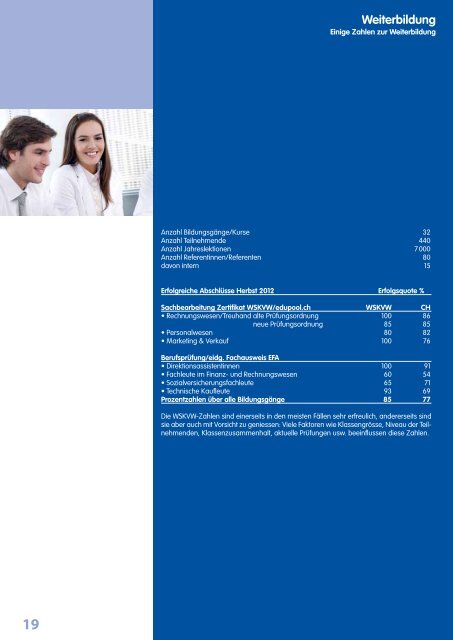 Jahresbericht 2012/13-1 ansehen - Wirtschaftsschule KV Winterthur
