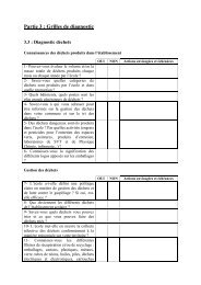 Partie 3 : Grilles de diagnostic