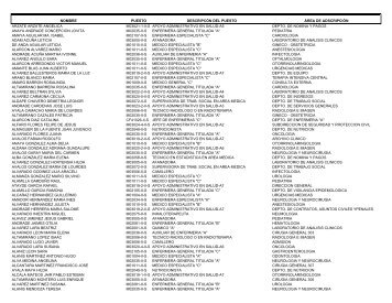 Catalogo de Personal a Septiembre 2010 - Hospital General de ...