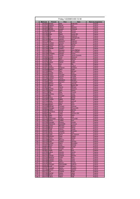 List of students for registration - kaslik