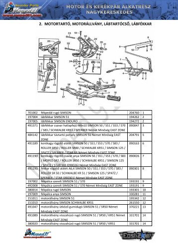 2. motortartÃ³, motorÃ¡llvÃ¡ny, lÃ¡btartÃ³csÅ, lÃ¡bfÃ©kkar - Moped 91