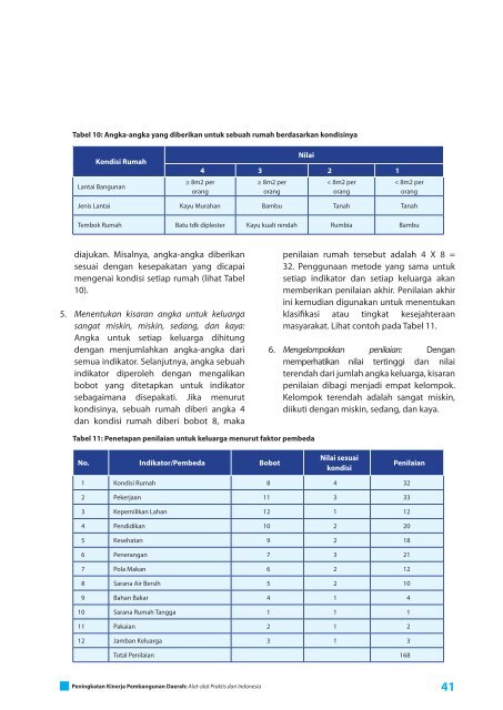 Peningkatan Kinerja Pembangunan Daerah - UNDP