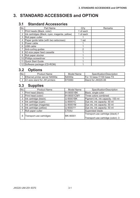 JW220-UM-251 - Graphtec