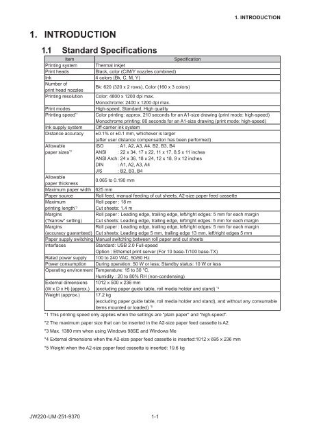 JW220-UM-251 - Graphtec