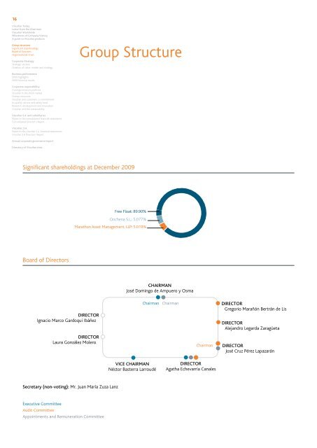 Annual Report 09 - Viscofan