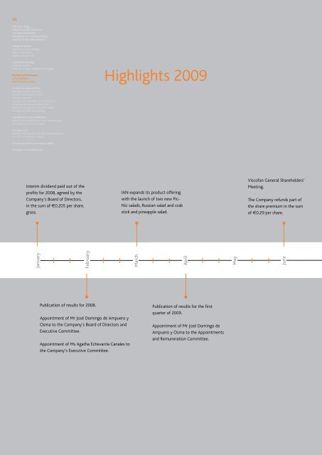 Annual Report 09 - Viscofan