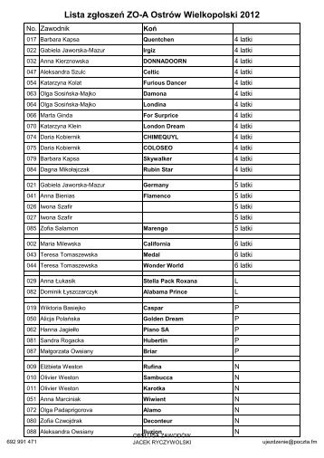 Lista zgÅoszeÅ ZO-A OstrÃ³w Wlkp. 2012 - Konie i Rumaki