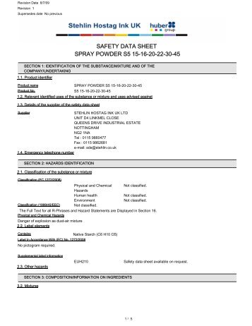 SAFETY DATA SHEET SPRAY POWDER S5 15-16-20-22-30-45