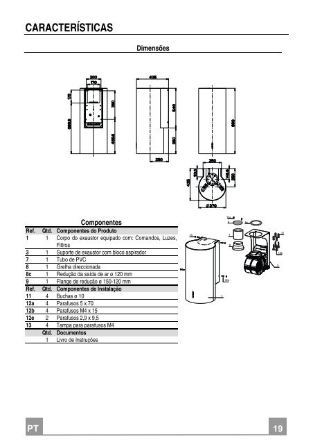 Instrucciones para el uso y la instalaci