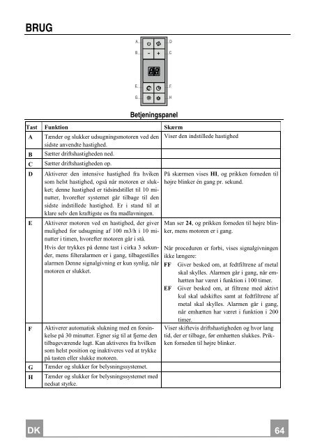 Instrucciones para el uso y la instalaci