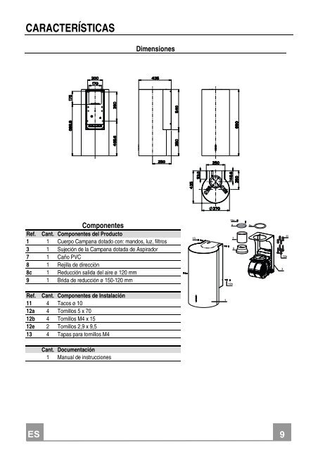 Instrucciones para el uso y la instalaci