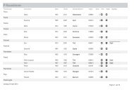 P Rouwbrieven - Brugse verenigingen