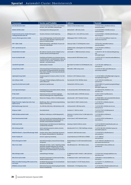 080919_AI-Spezial_Automobil-Cluster_OOE.pdf