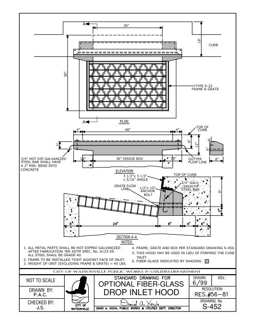 PUBLIC IMPROVEMENT STANDARDS - City of Watsonville
