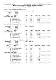 Chinese Swimming Club HY-TEK's MEET MANAGER 3.0 - 12:37 ...