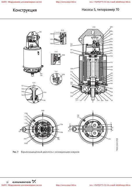 ÐÐ°ÑÐ¾ÑÑ S, ÑÐ¸Ð¿Ð¾ÑÐ°Ð·Ð¼ÐµÑÑ 62, 66, 70 Ð¨ÐºÐ°ÑÑ ÑÐ¿ÑÐ°Ð²Ð»ÐµÐ½Ð¸Ñ