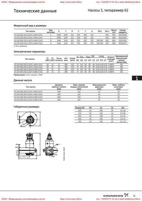 ÐÐ°ÑÐ¾ÑÑ S, ÑÐ¸Ð¿Ð¾ÑÐ°Ð·Ð¼ÐµÑÑ 62, 66, 70 Ð¨ÐºÐ°ÑÑ ÑÐ¿ÑÐ°Ð²Ð»ÐµÐ½Ð¸Ñ