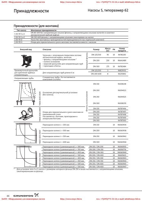 ÐÐ°ÑÐ¾ÑÑ S, ÑÐ¸Ð¿Ð¾ÑÐ°Ð·Ð¼ÐµÑÑ 62, 66, 70 Ð¨ÐºÐ°ÑÑ ÑÐ¿ÑÐ°Ð²Ð»ÐµÐ½Ð¸Ñ