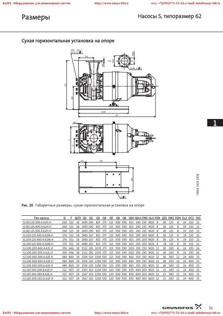 ÐÐ°ÑÐ¾ÑÑ S, ÑÐ¸Ð¿Ð¾ÑÐ°Ð·Ð¼ÐµÑÑ 62, 66, 70 Ð¨ÐºÐ°ÑÑ ÑÐ¿ÑÐ°Ð²Ð»ÐµÐ½Ð¸Ñ